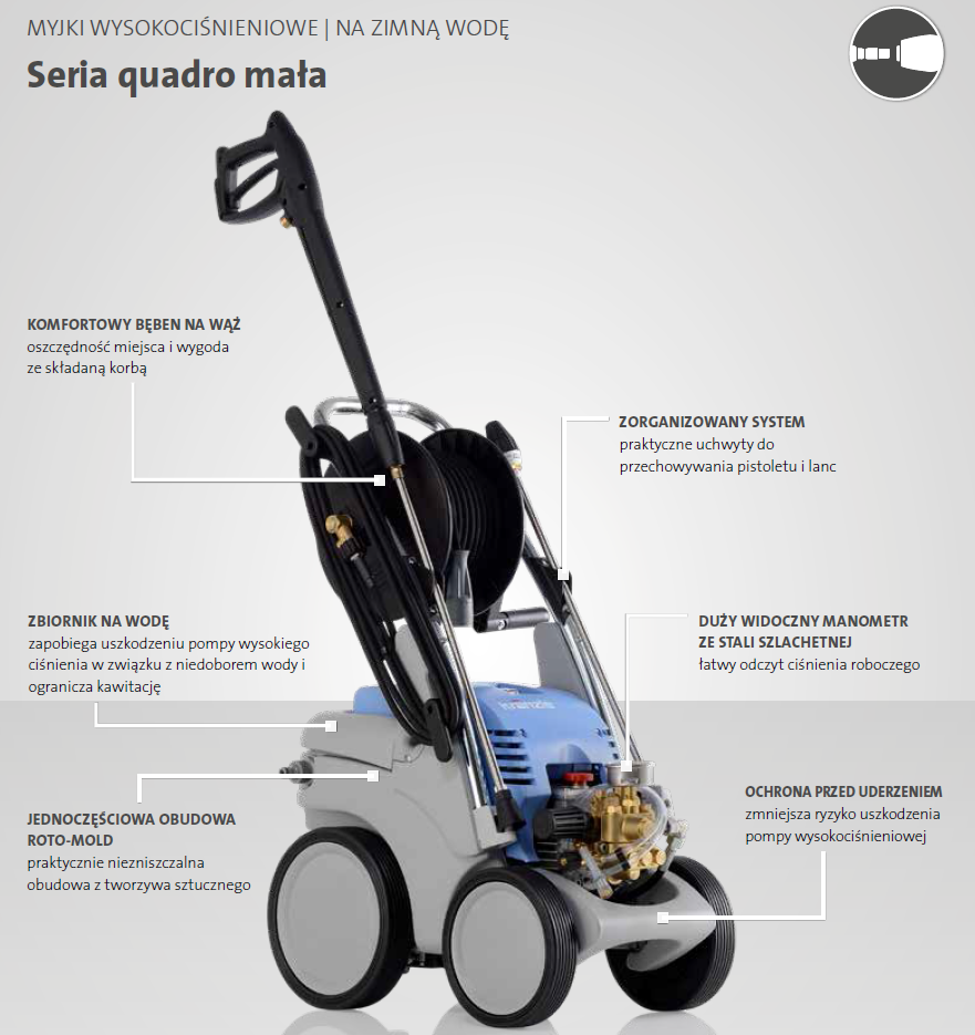 Instrukcja Kranzle 11/140 TST